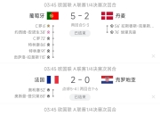 半岛体育在线-欧国联比赛，蒙特内哥罗对阵卢森堡的简单介绍