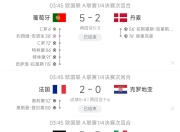 半岛体育在线-欧国联比赛，蒙特内哥罗对阵卢森堡的简单介绍