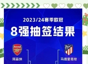 半岛体育APP-关于挑战四方，欧冠联赛多项夺冠热门可期的信息